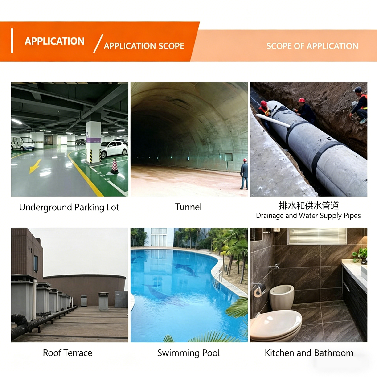 High Elastic Flexible Waterproof Coating for Roofs & Basements - 图片 4