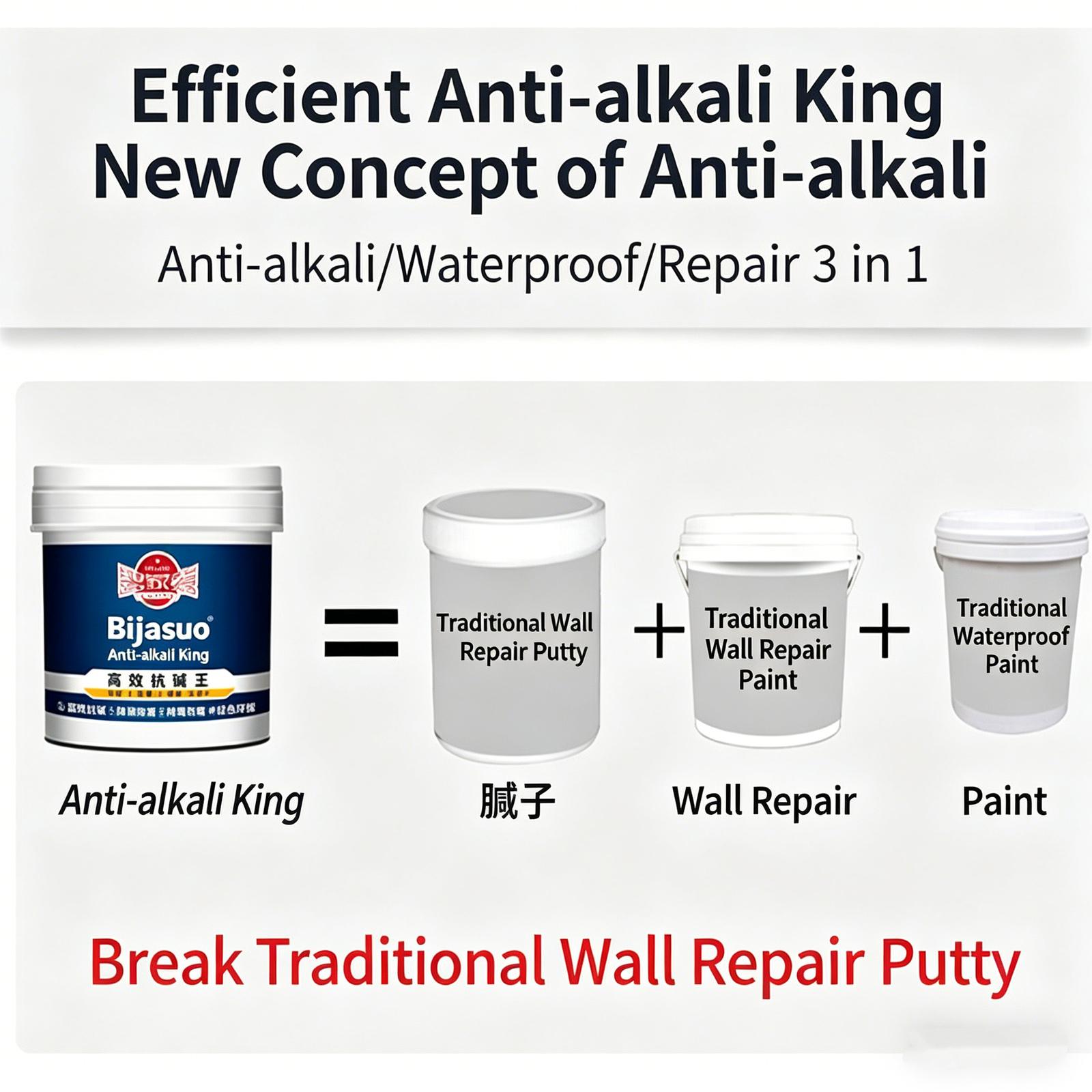 High-Efficiency Anti-Alkali Architectural Coating - 图片 2
