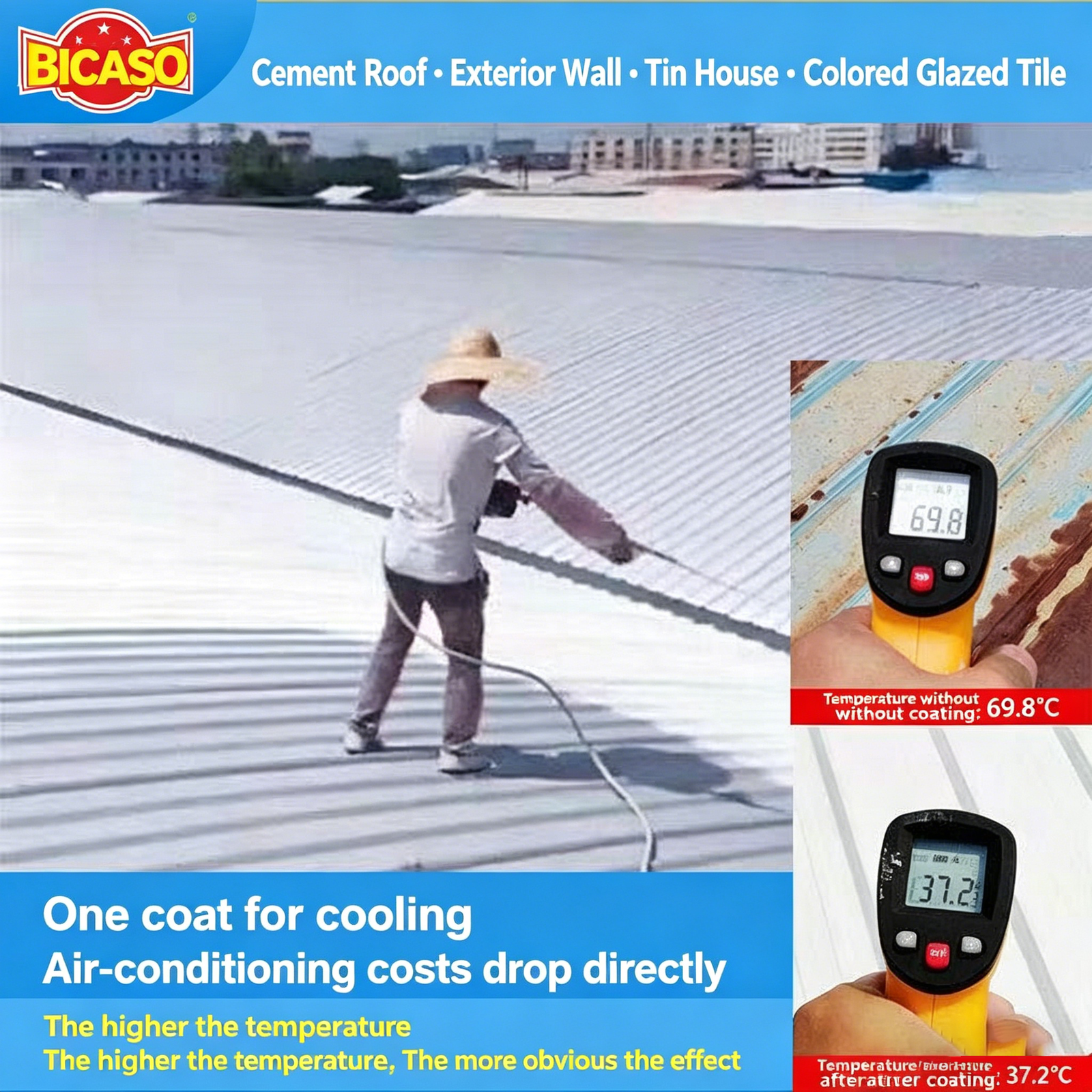 Reflective Thermal Insulating Waterproof Coating - 图片 4