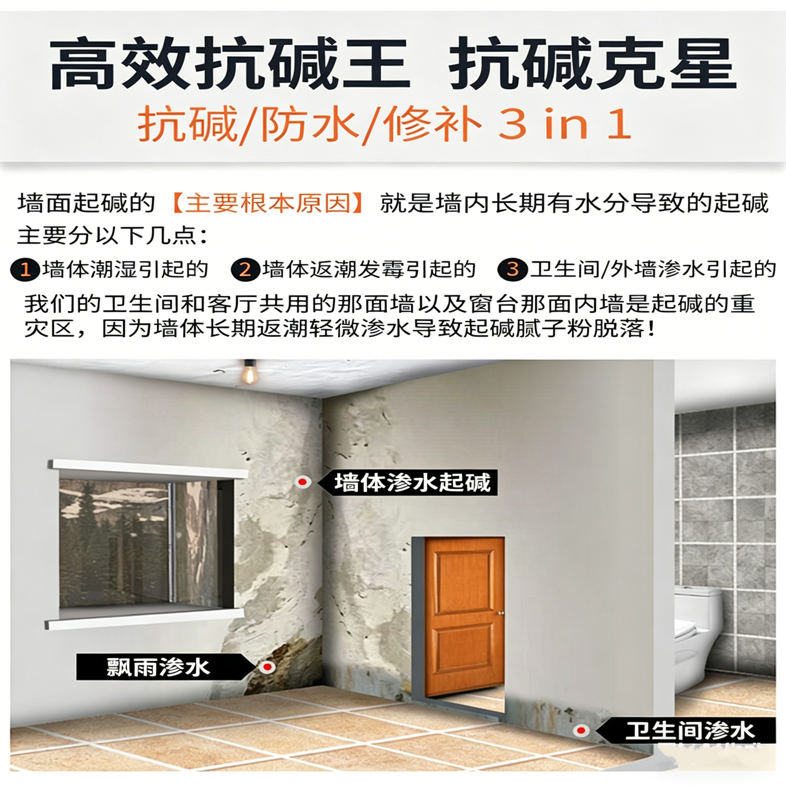 High-Efficiency Anti-Alkali Architectural Coating - 图片 4