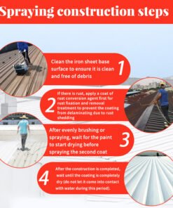 Alternative view of Anti-Radiation Thermal Insulation Coating